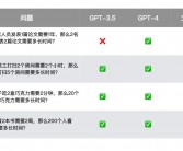 GPT-4o长上下文能力遭质疑：正确率仅55.8%，开源模型表现不如随机猜测