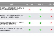 GPT-4o长上下文能力遭质疑：正确率仅55.8%，开源模型表现不如随机猜测