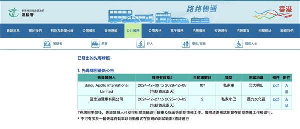 传小马智行进入香港 官方：并未向其发放牌照，小马智行进军香港市场受阻，官方确认未获发牌照,传小马智行进入香港 官方：并未向其发放牌照,小马智行,自动驾驶,香港市区,粤港澳大湾区,自动驾驶服务,小马智行发展计划,第1张